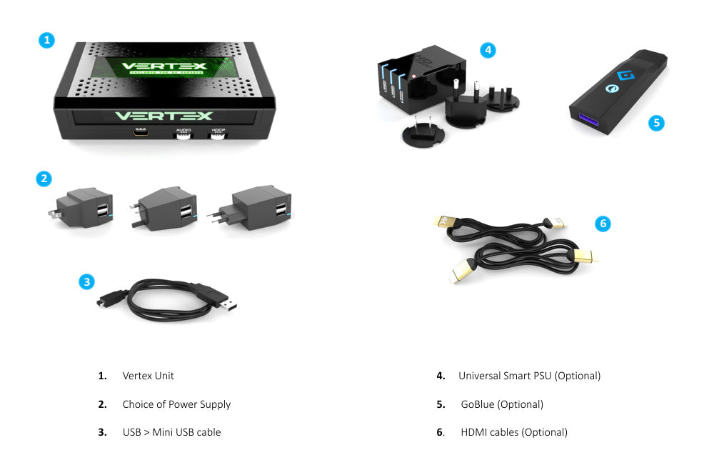 Vsebina paketa HDfury Vertex: Vertex, napajalnik, kabel USB na mini USB; izbirno pametni napajalnik, GoBlue, kabli HDMI